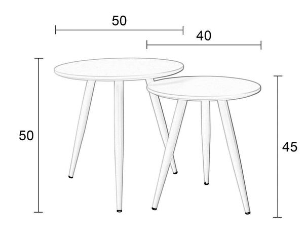 Daven Side Table Set of 2 - Black