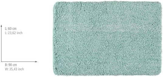 Wenko Turquoise Fluffy Microfiber Bath Mat