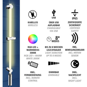 Wenko LED Shower Rail – Award-Winning RGB & Warm White Illuminated Rod with Remote